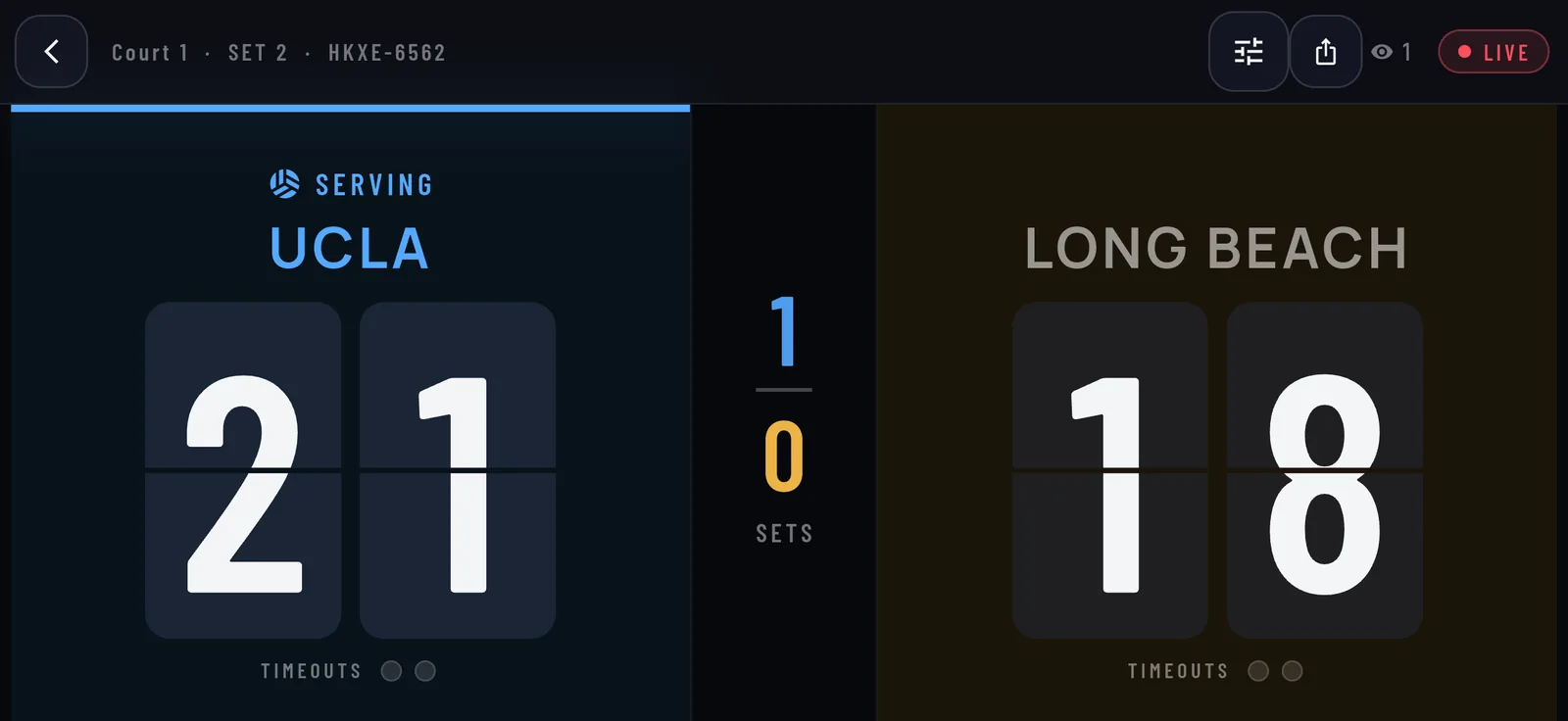 The live viewer on a phone: UCLA 21, Long Beach 18, set 2, sets 1 to 0, LIVE